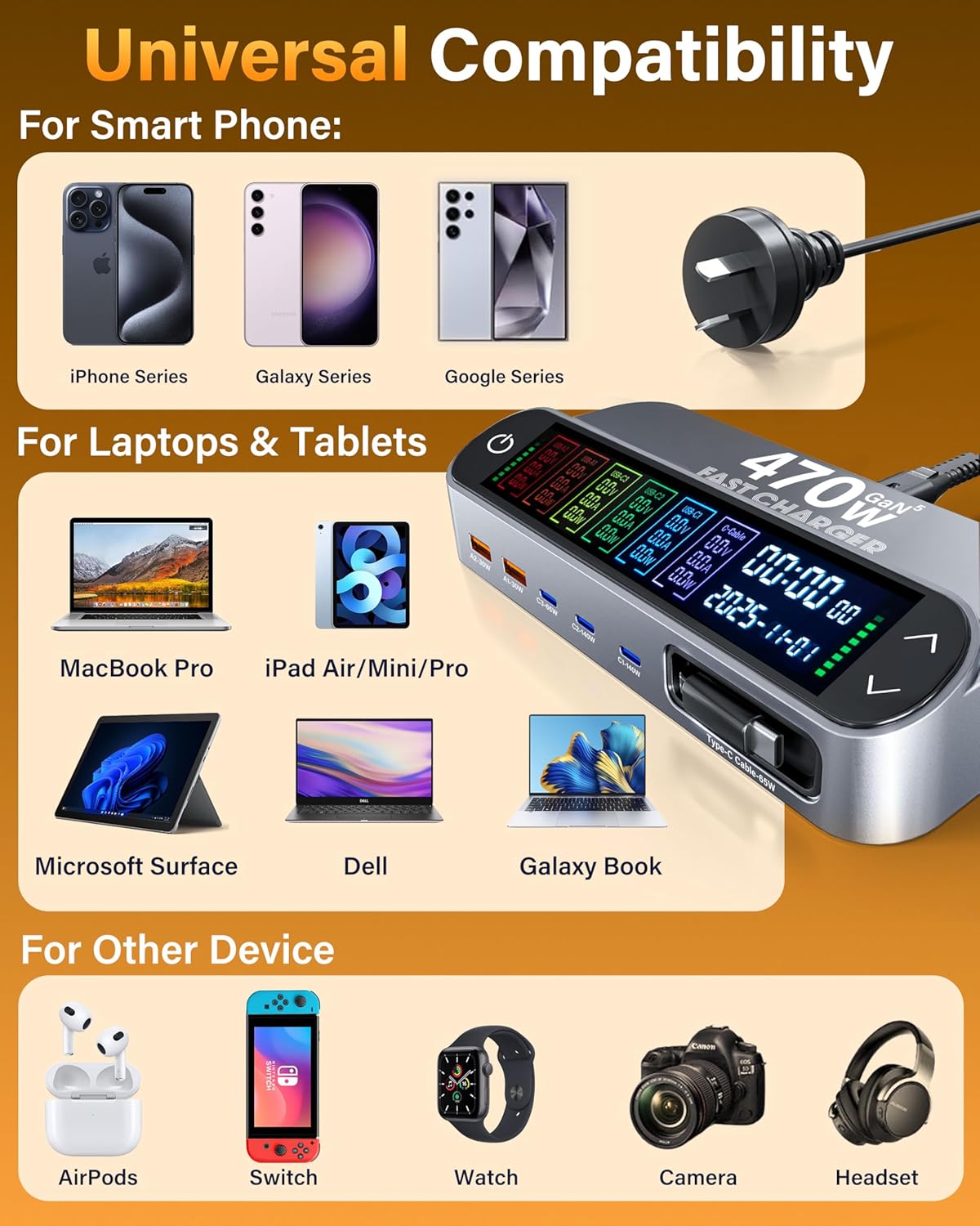 470W USB-C Chargers Charging Station Desktop Charger with GaN Technology, DEMO