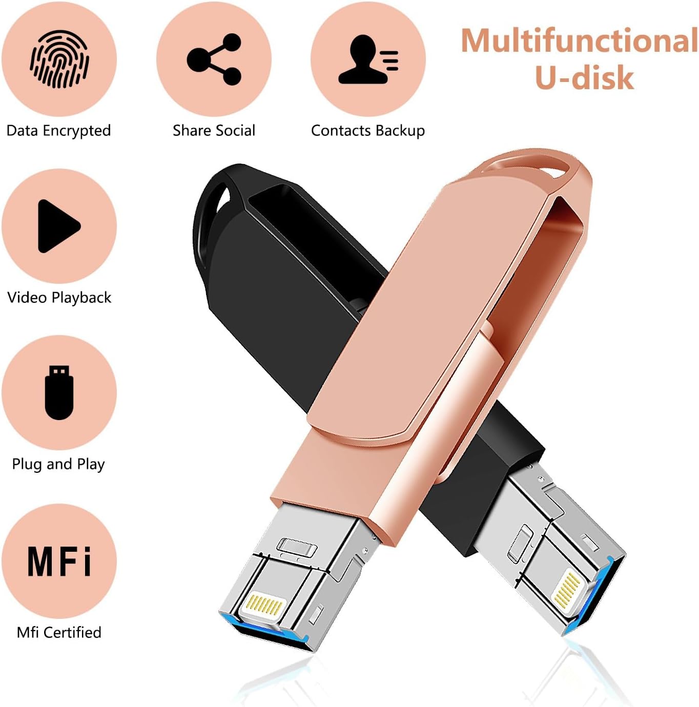 2TB Portable Dual USB Flash Drive Memory Stick Storage Device in Black Size NEW