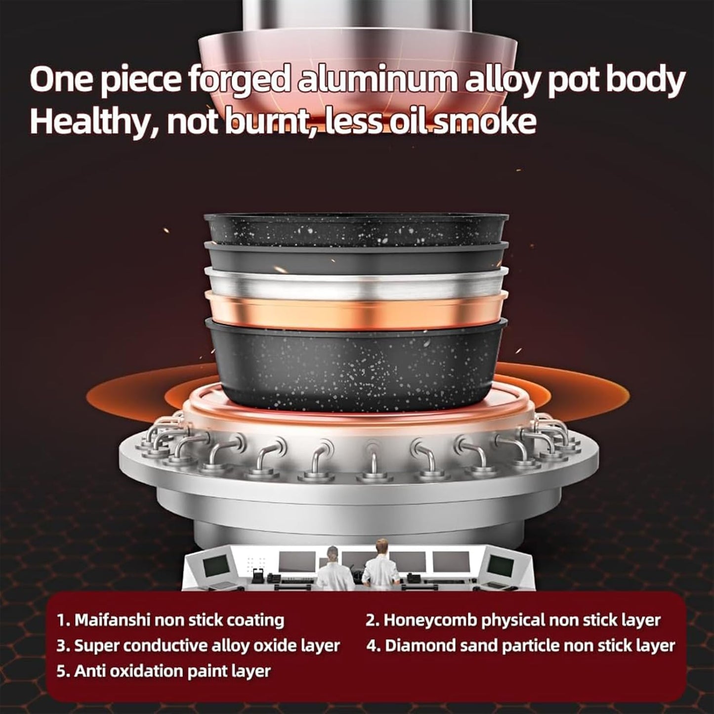 6L Electric Hot Pot with Divider Dual-Flavor Speciality Appliance Black NEW