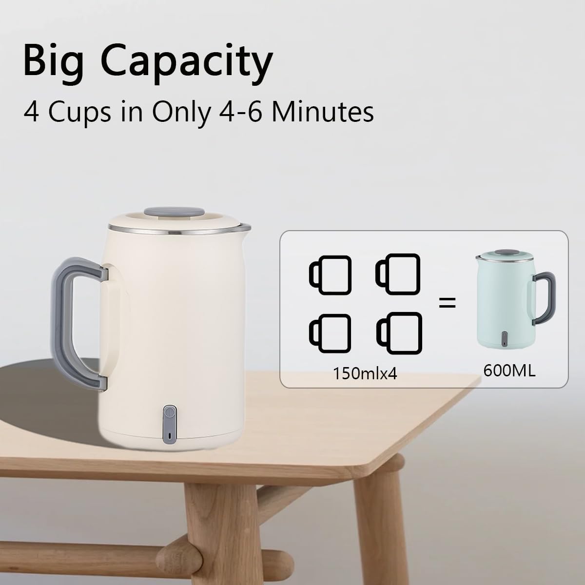 Portable Electric Kettle 600ml Double-Wall Insulation Fast Boil Auto White NEW