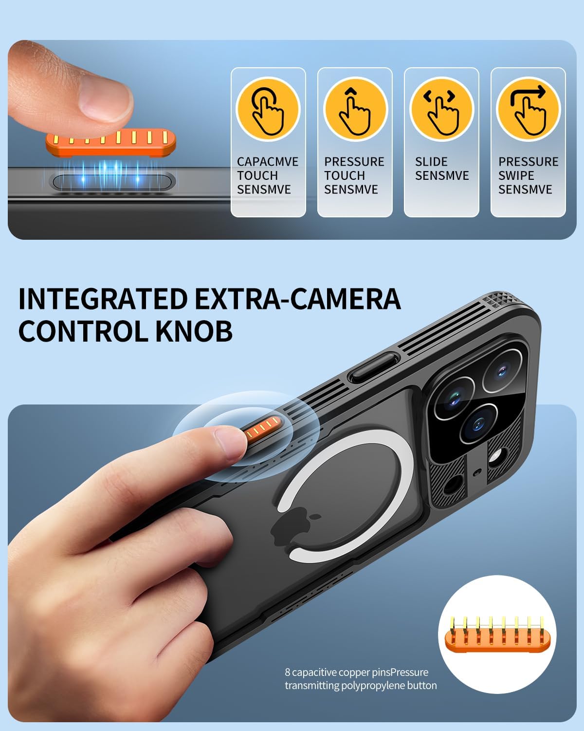 Lanhiem Waterproof Dustproof Magnetic Phone Case for iPhone 17 Pro Max 6.9 DEMO