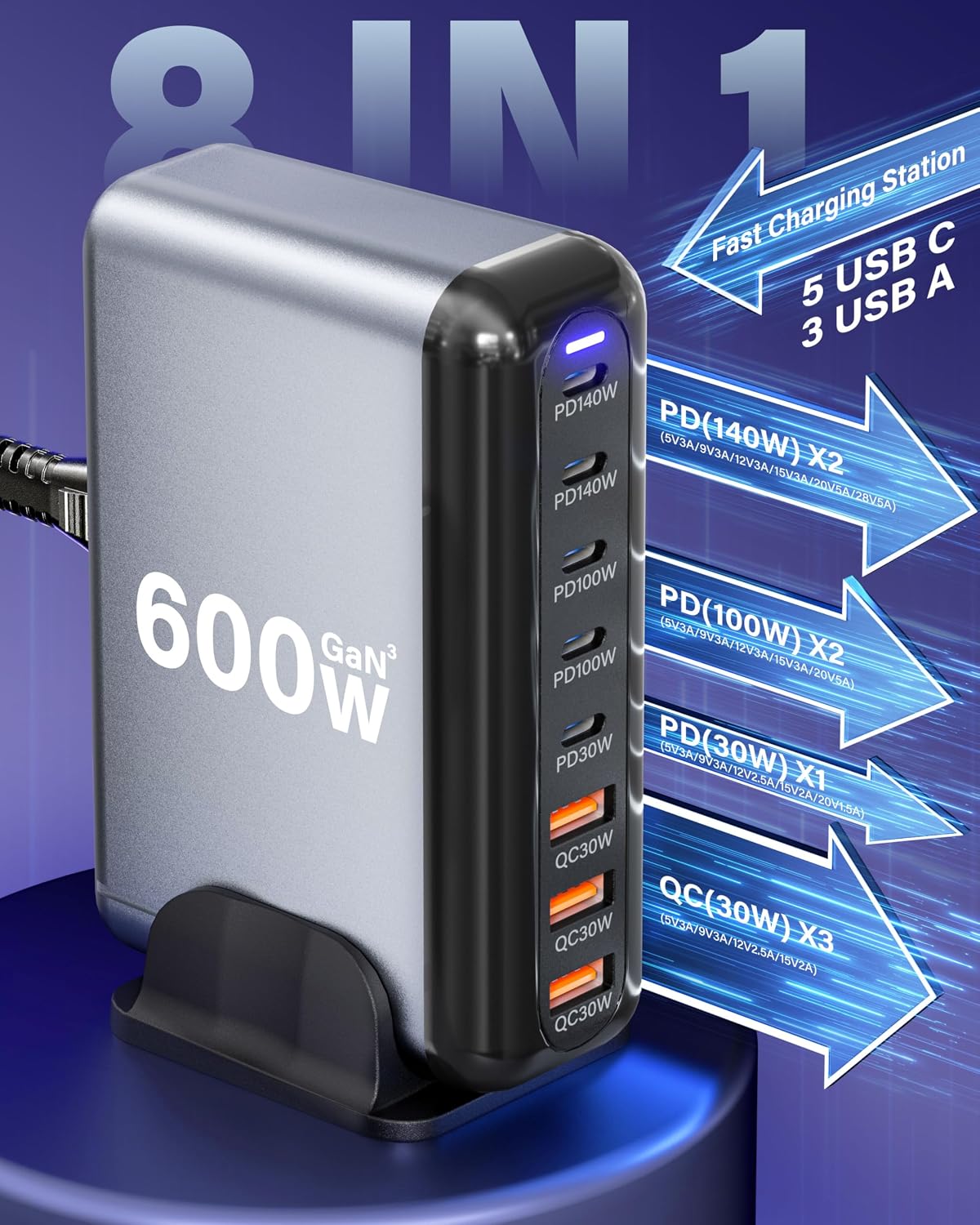140W USB-C Charging Station with 8 Ports - Powerful GaN Laptop Charger in DEMO