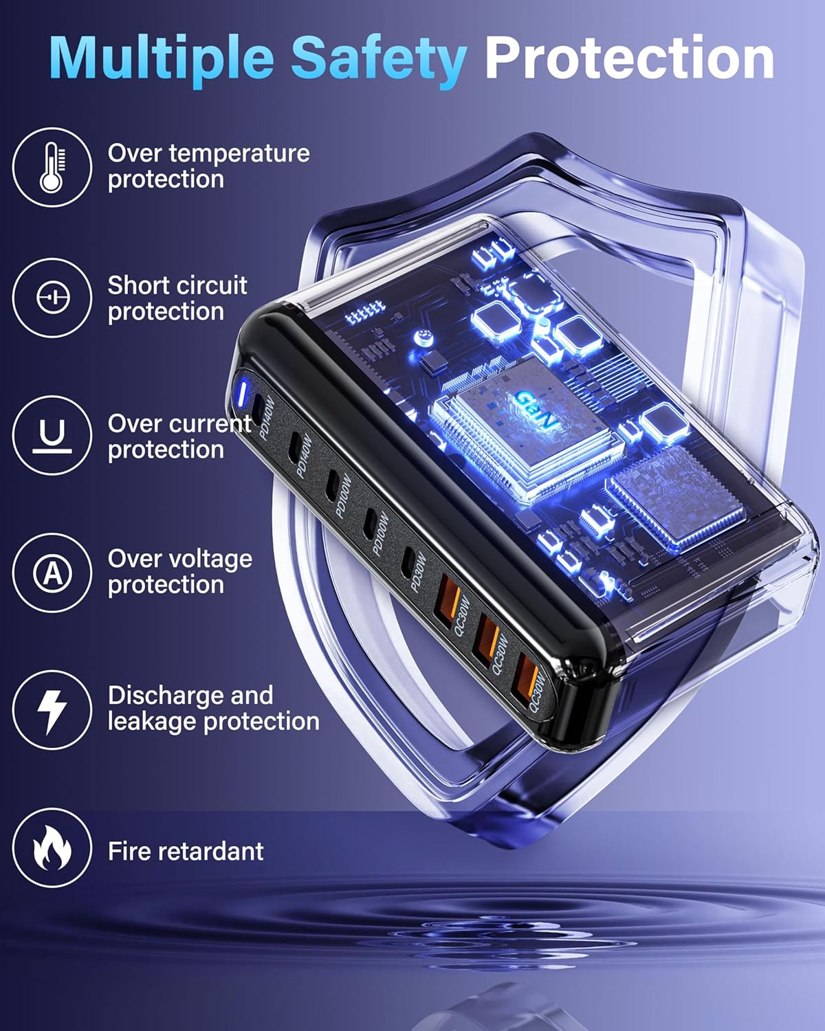 140W USB-C Charging Station with 8 Ports - Powerful GaN Laptop Charger in DEMO