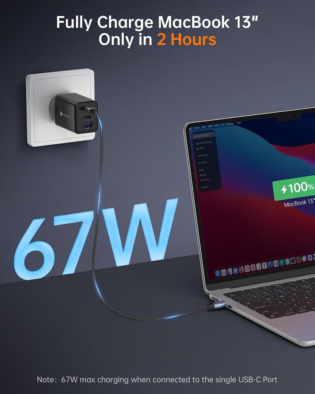 NOVOO 67W USB-C Charger with 3 Ports, GaN III Tech, Compact Mains in Black NEW