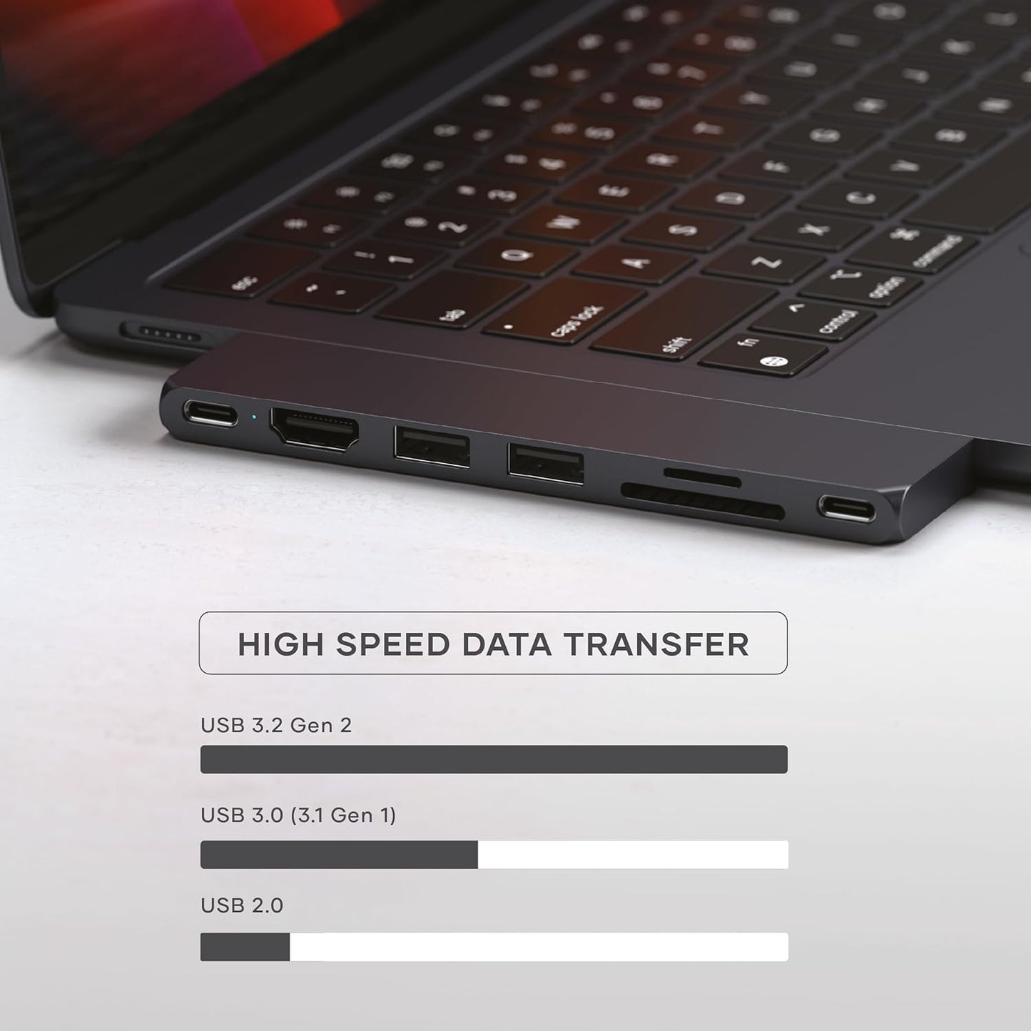 Satechi 7-in-1 USB Hubs USB-C Hub Multiport Adapter with HDMI, USB-A, SD DEMO