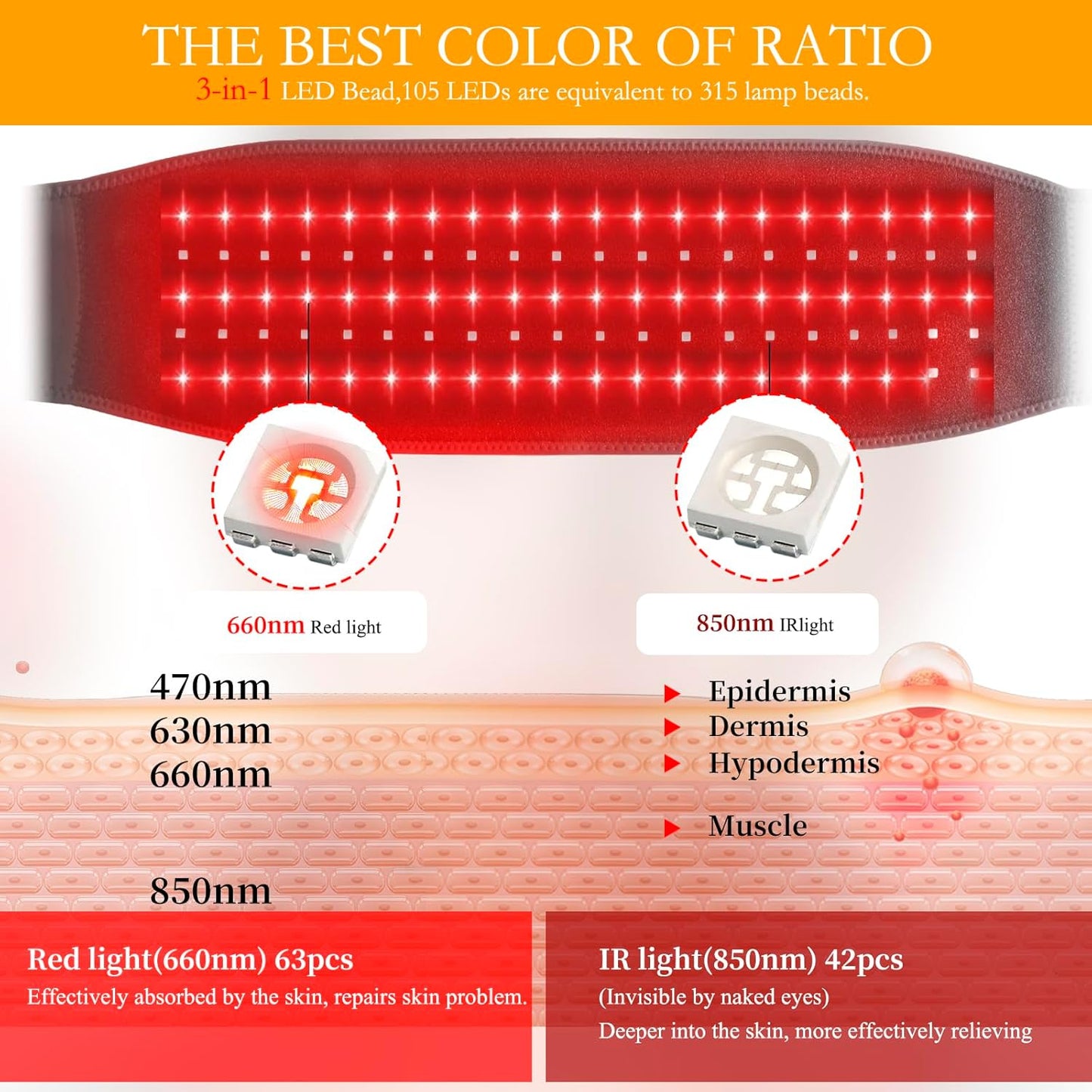 660nm Red & 850nm Near-Infrared Therapy Wrap Belt for Pain Relief Black NEW