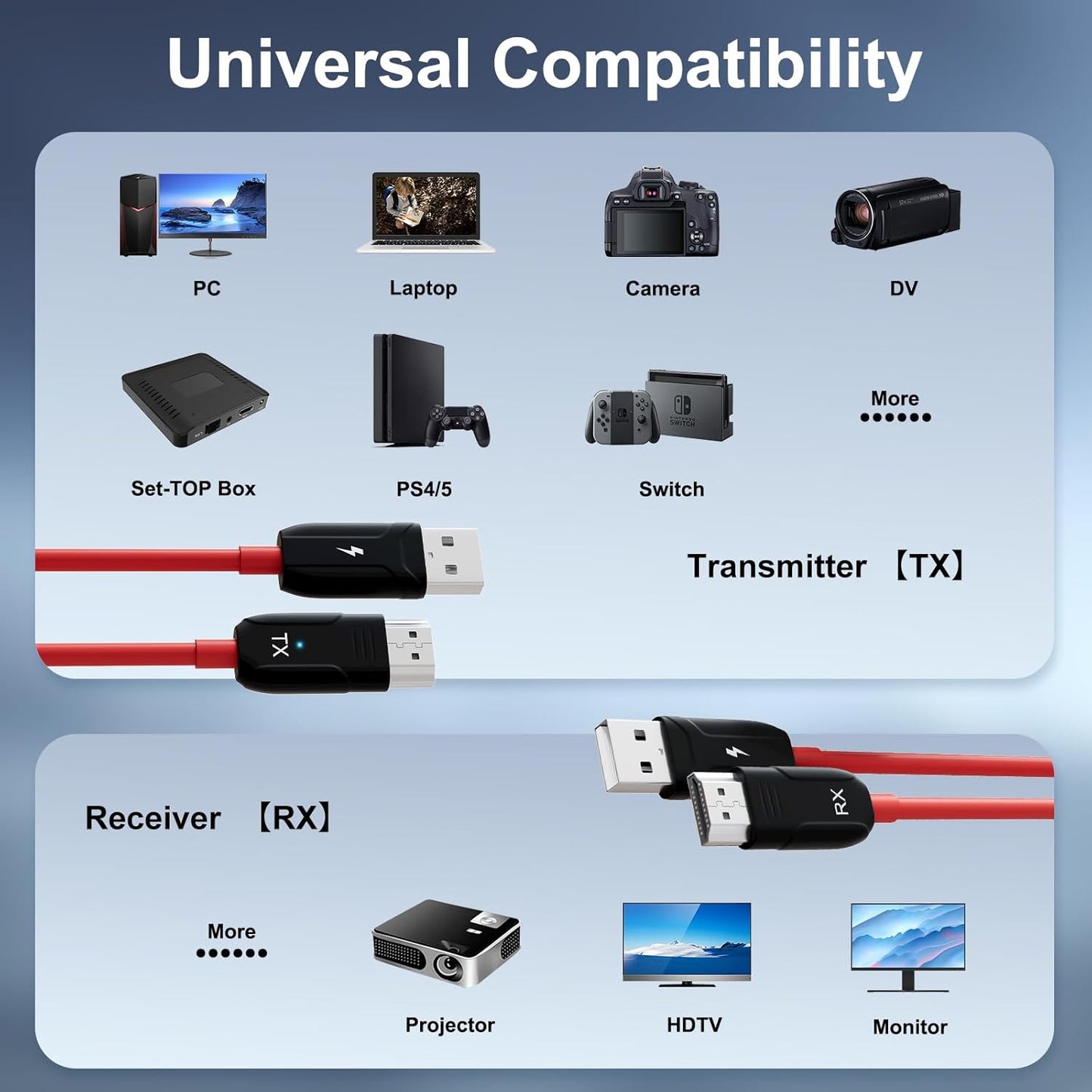 Wireless Streaming Clients HDMI Transmitter Receiver Full HD 1080P Black Red NEW
