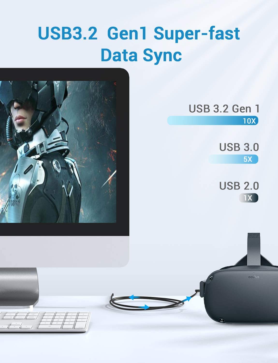 USB-C to Tech Accessories Link Cable for Meta Quest Pro & 2 VR Headset NEW