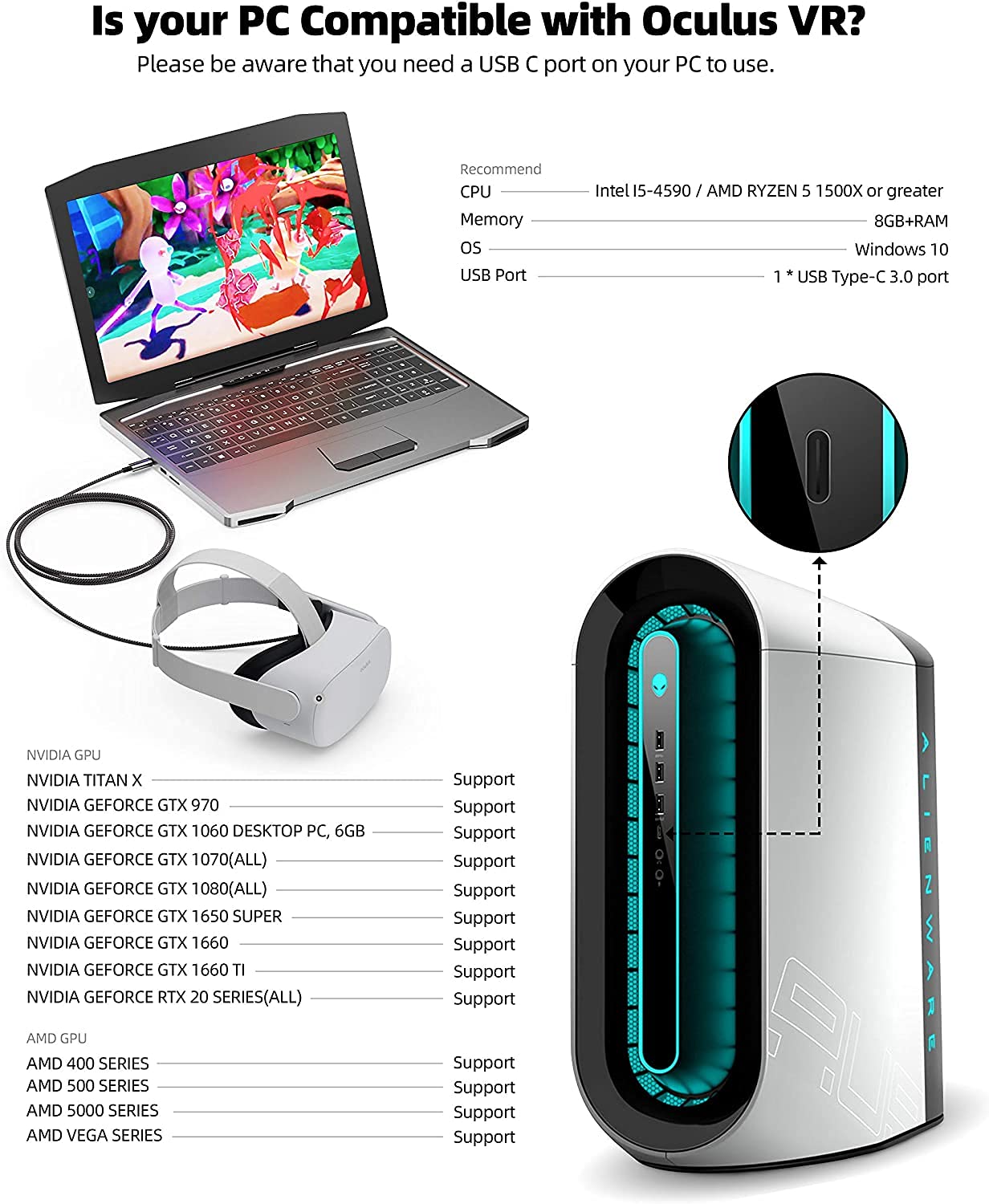 USB-C to Tech Accessories Link Cable for Meta Quest Pro & 2 VR Headset NEW