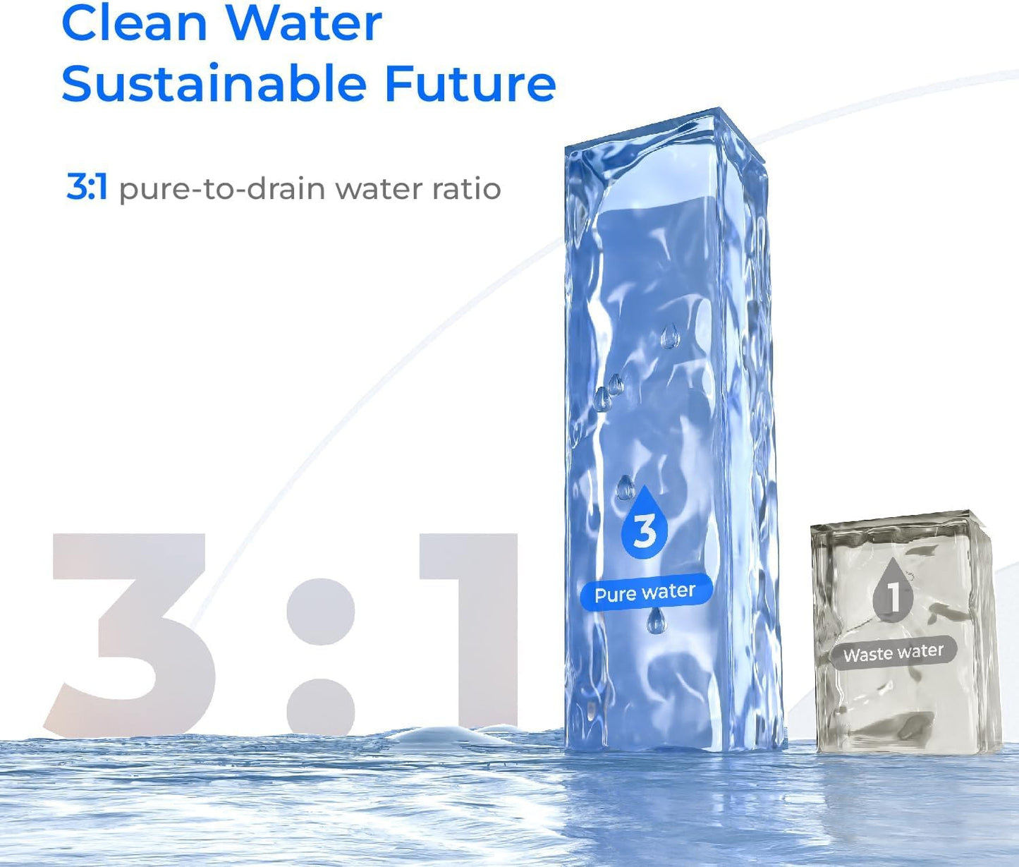 Waterdrop 6-Stage Reverse Osmosis Countertop Water Filtration System White DEMO