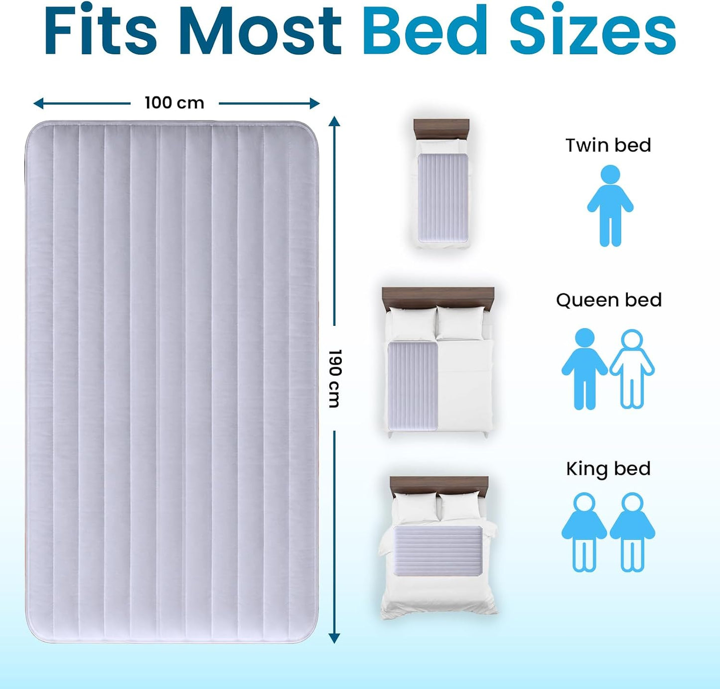 Adamson Grey Electric Cooling Mattress Pad Topper, Size 74.8" x 39.4", DEMO