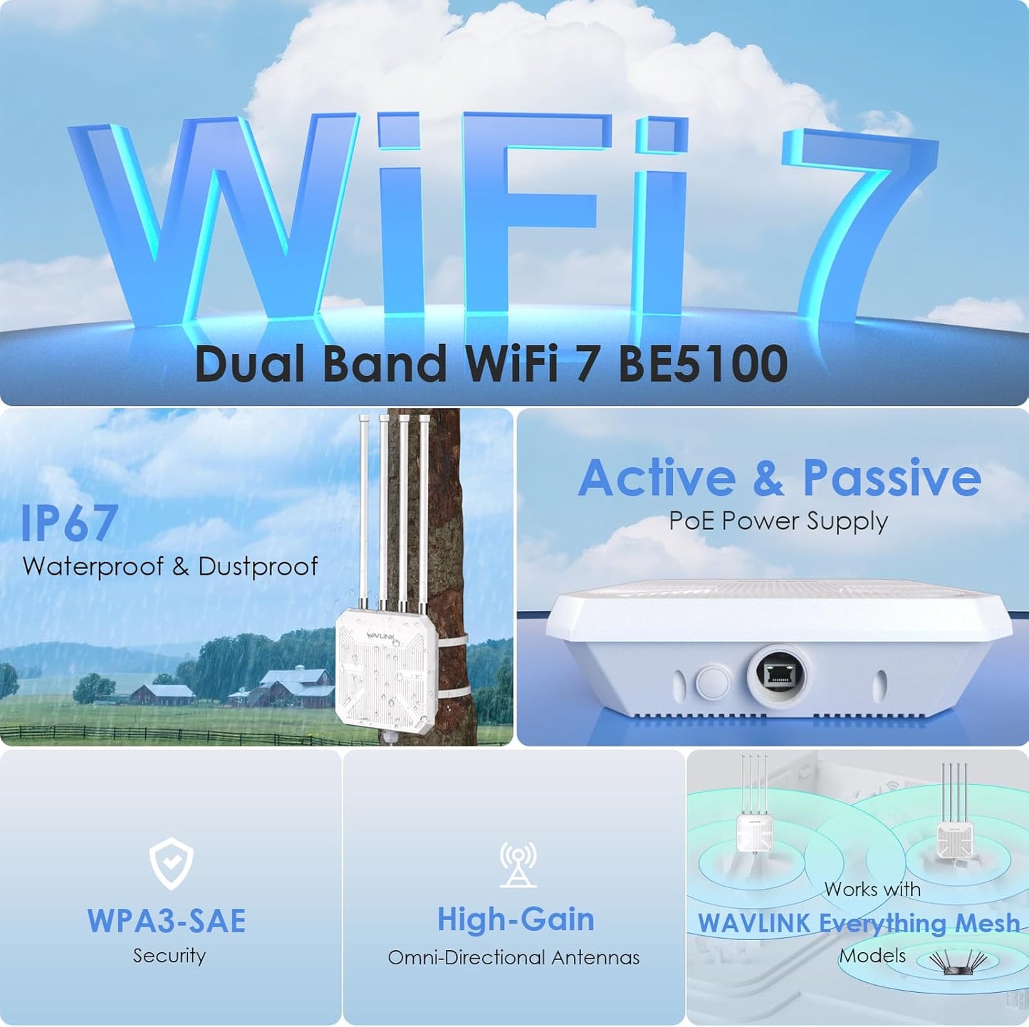WAVLINK Dual Band Outdoor WiFi Range Extender, Long-Range Wireless Network NEW