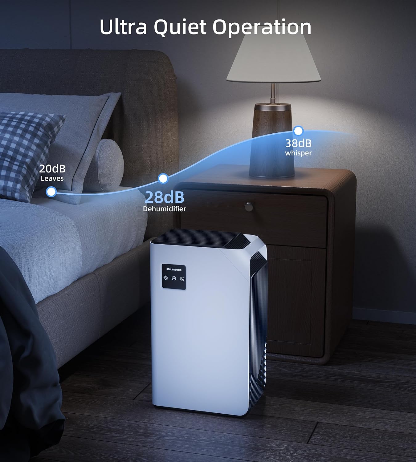 Quiet 88oz Portable Dehumidifier for Bedroom, Home, Office - White NEW
