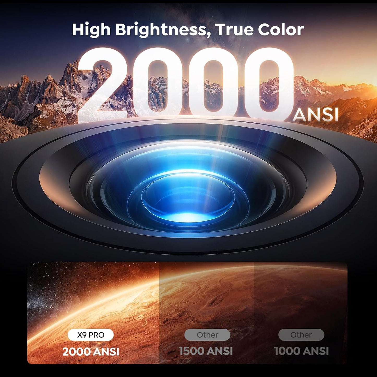 TOPTRO 4K Projectors Projector with Vidaa OS, Dolby Audio, 2200 ANSI Lumens
