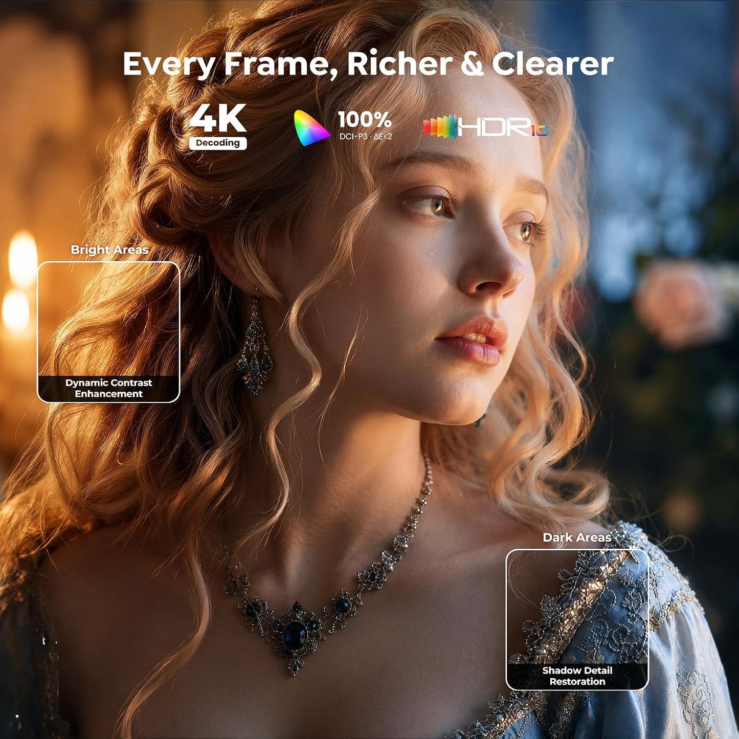 TOPTRO 4K Projectors Projector with Vidaa OS, Dolby Audio, 2200 ANSI Lumens