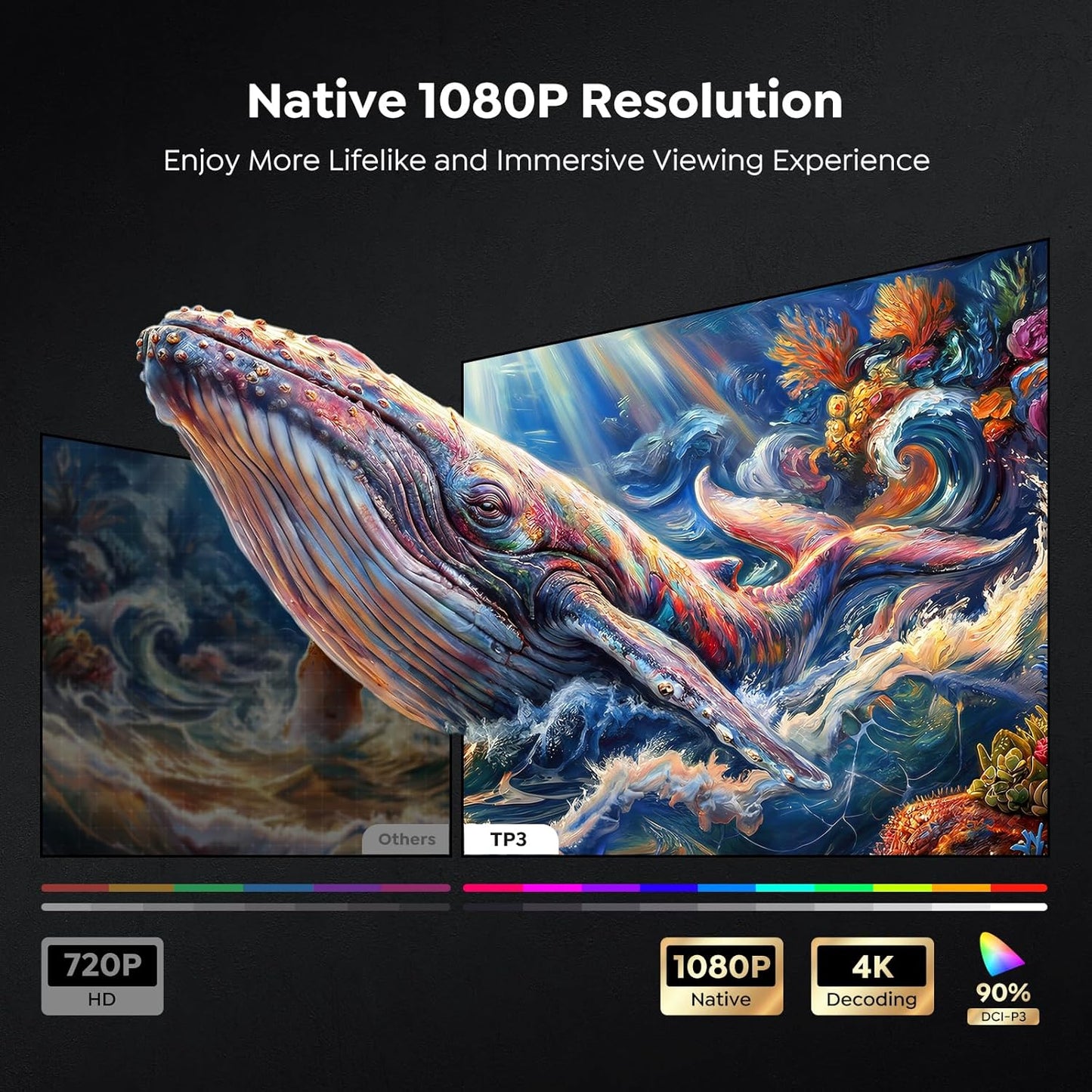 TOPTRO 4K Projectors Projector with Google TV, Netflix, Disney+ Auto Focus & 6D