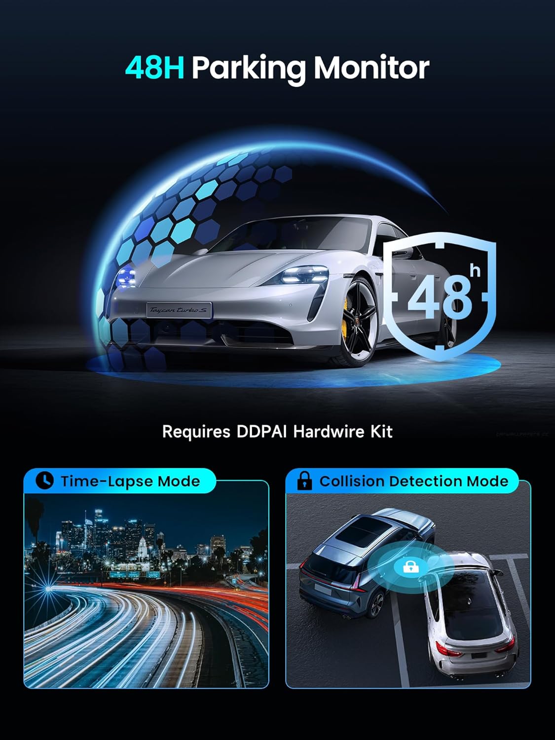 ddpai 4K+1080P Dual Dash Cam with 64GB Card, On-Dash-Monitoring, Black DEMO