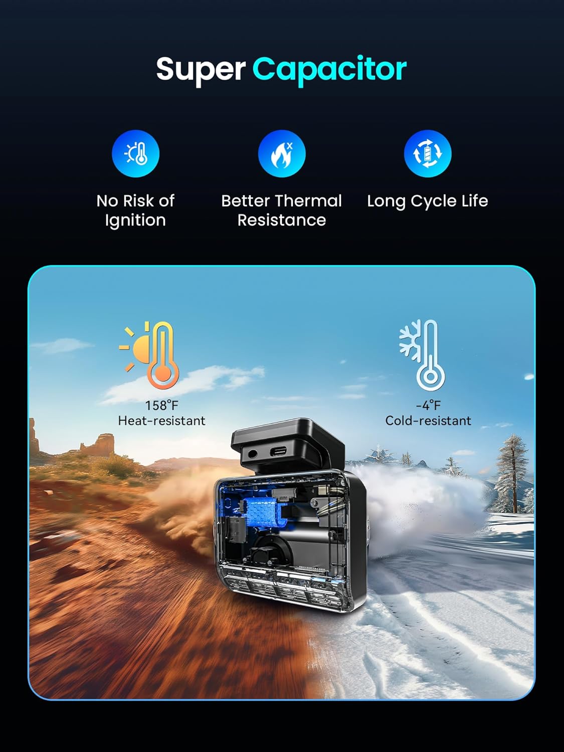 ddpai 4K+1080P Dual Dash Cam with 64GB Card, On-Dash-Monitoring, Black DEMO