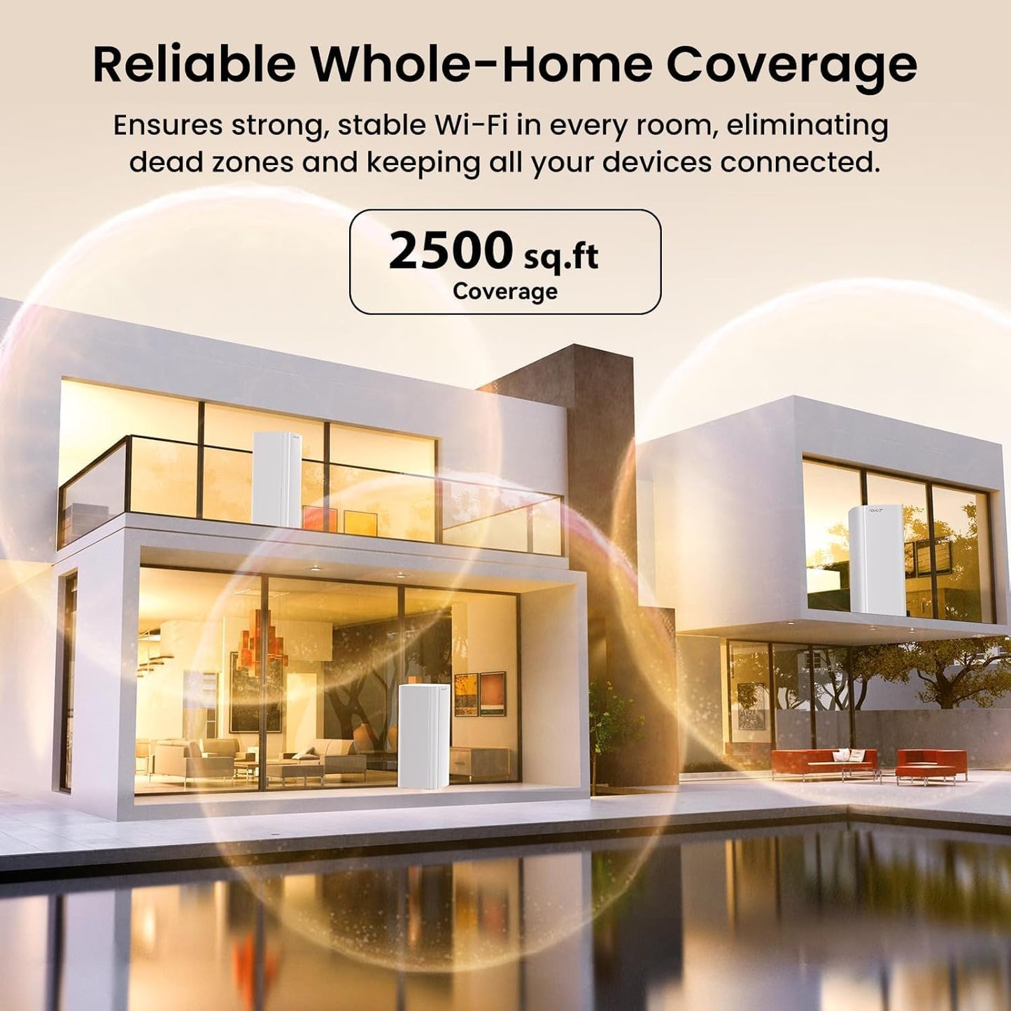 Tenda Dual Band Whole Home Multi-Gigabit Mesh WiFi System, White, & DEMO