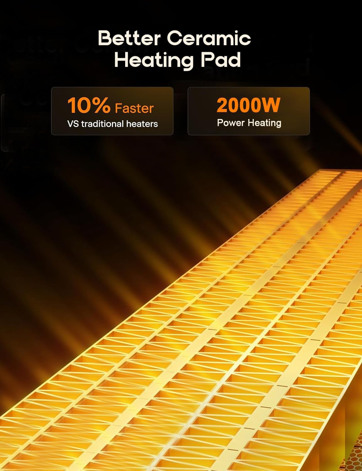2000W Portable Heating Oscillating Space Heater with Indoor Fan, Silver DEMO
