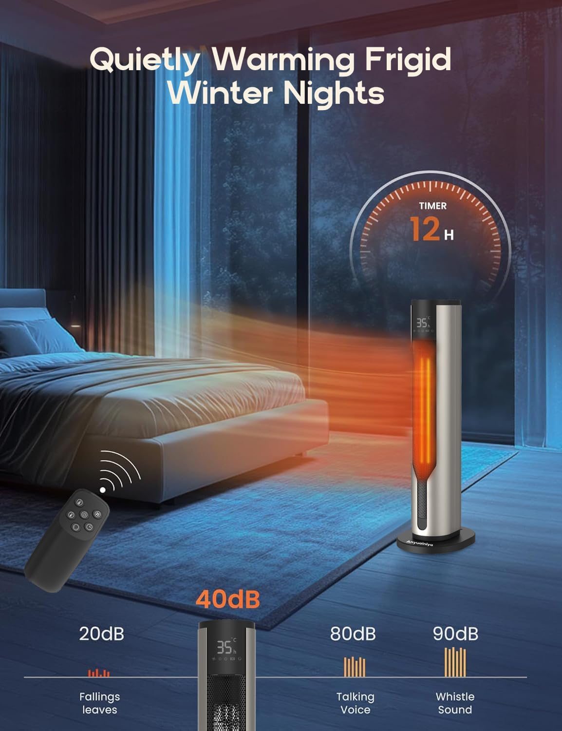 2000W Portable Heating Oscillating Space Heater with Indoor Fan, Silver DEMO
