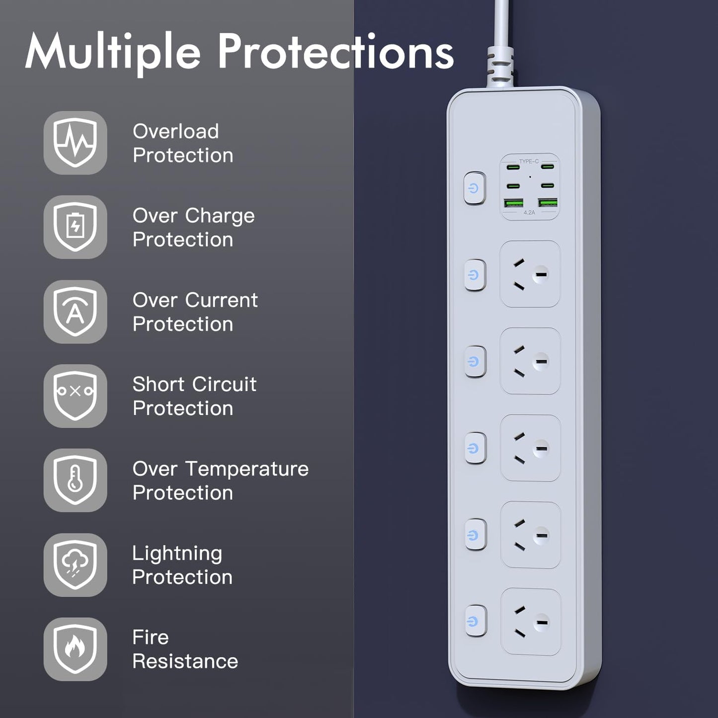 Powerful 11-in-1 Outlet Power Strip Board with 3250W Capacity, White Surge DEMO