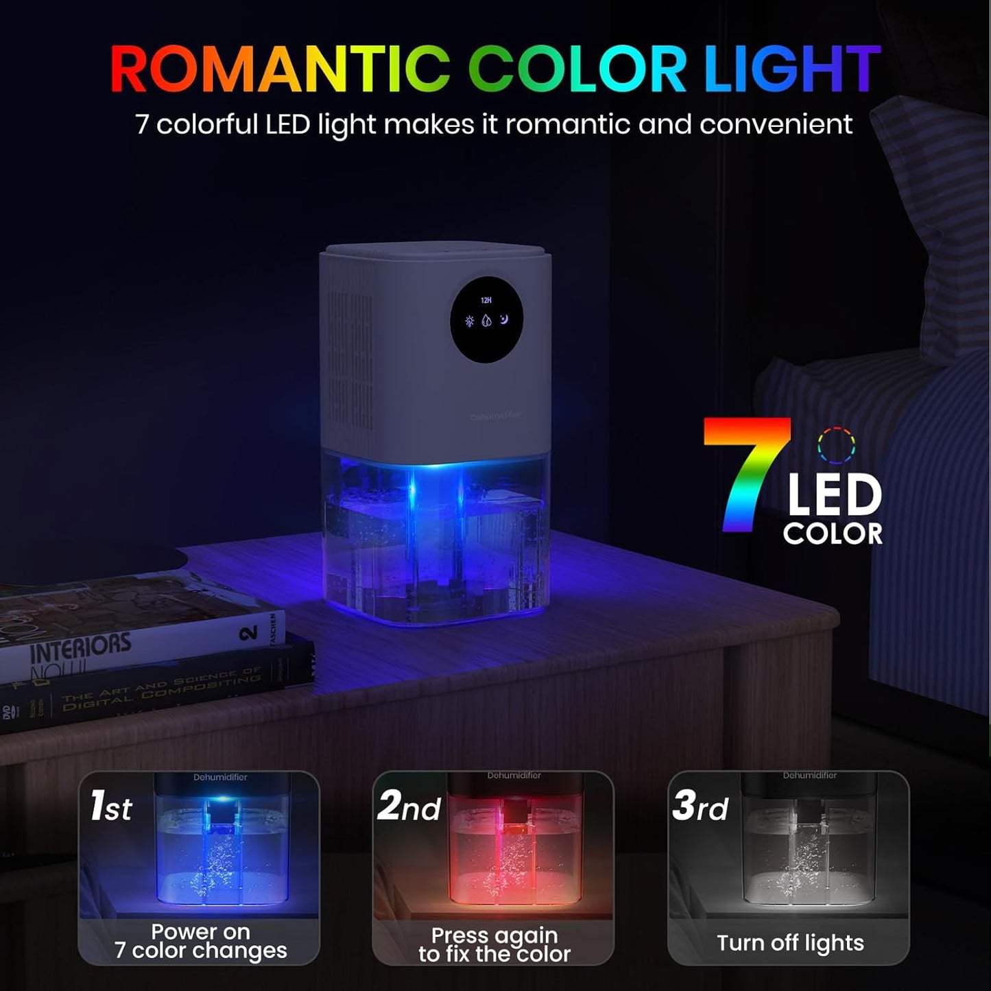 Quiet Dehumidifier with LED Night Light for Home Spaces Size 1.7L DEMO