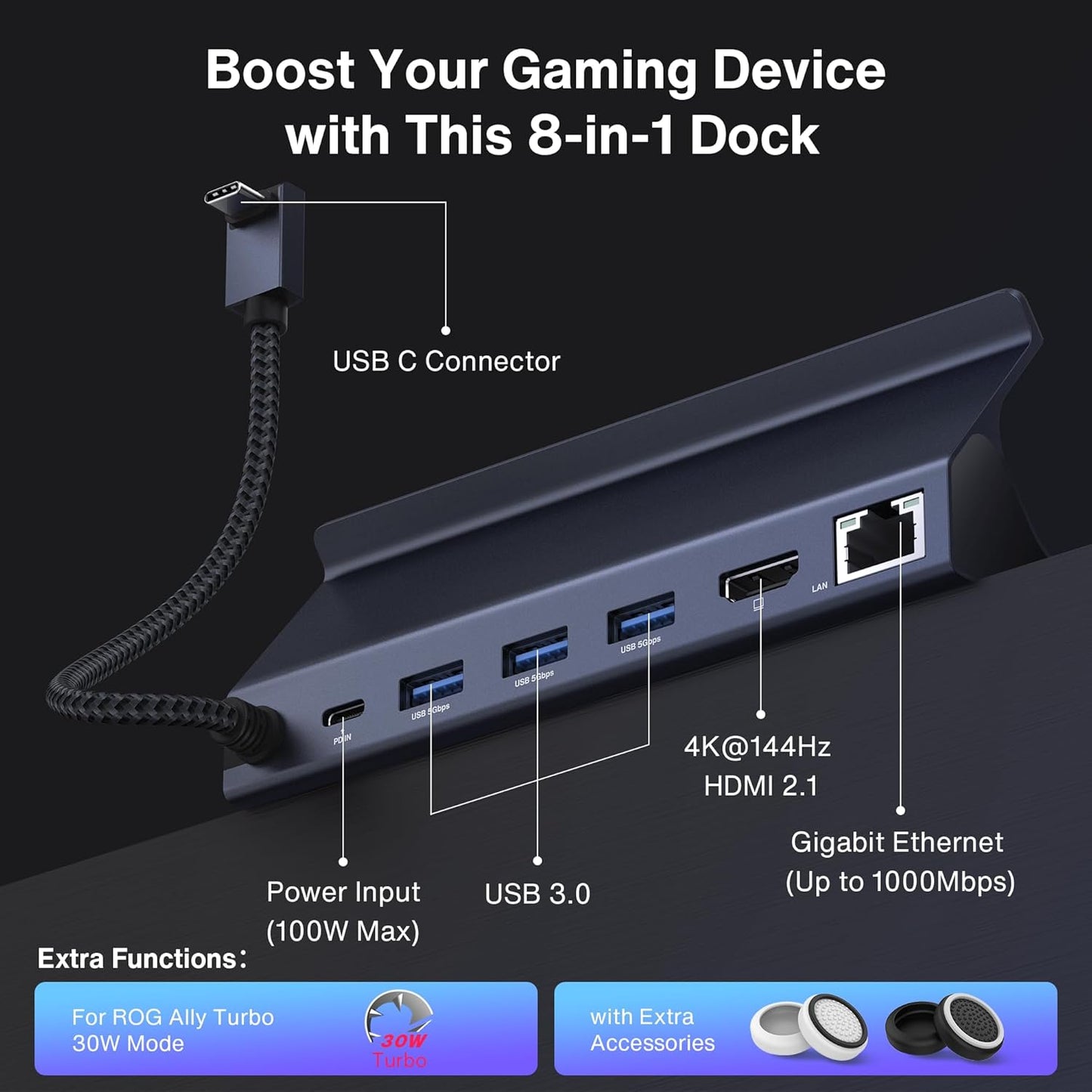 IVANKY 8-in-1 Docking Station for ASUS ROG Ally 4K@144Hz Gaming Tech NEW
