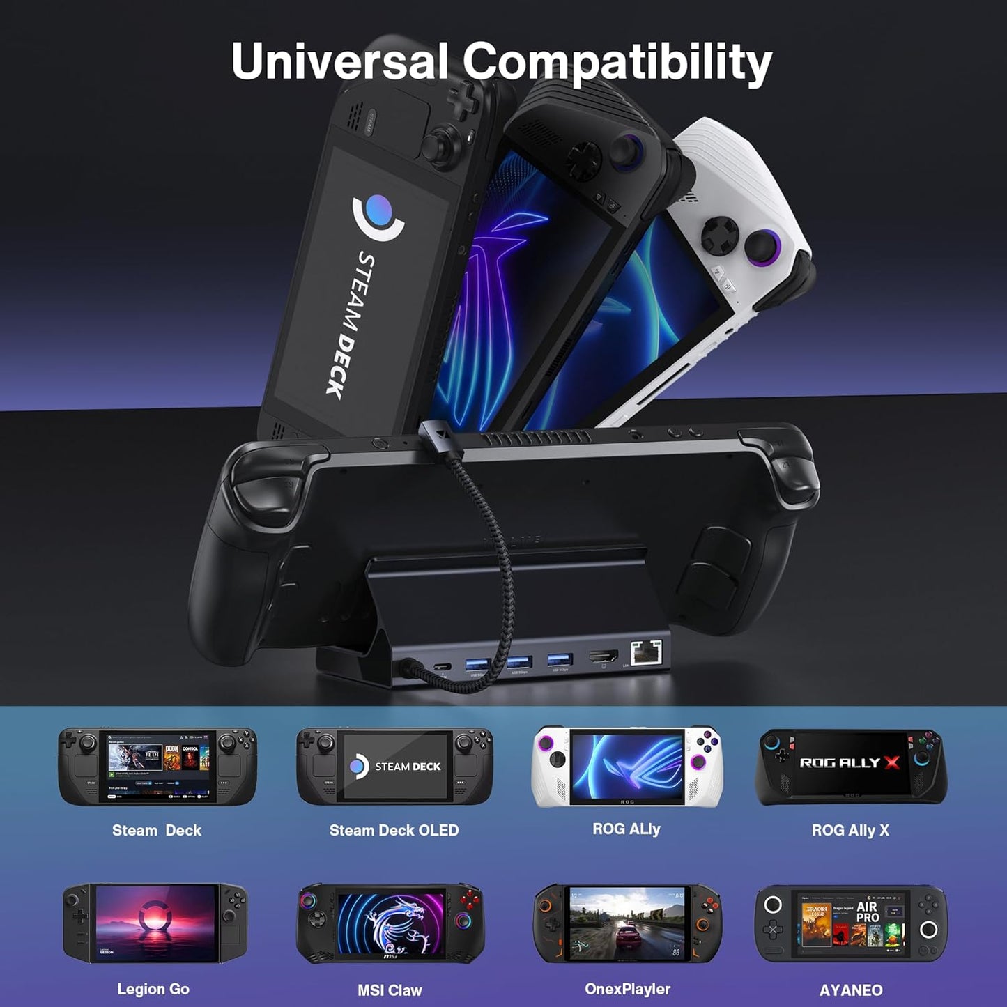 IVANKY 8-in-1 Docking Station for ASUS ROG Ally 4K@144Hz Gaming Tech NEW