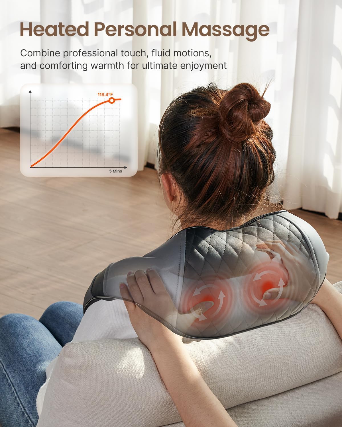 RENPHO Neck and Back Massager with Heat Therapy Shoulder Massage for Pain NEW