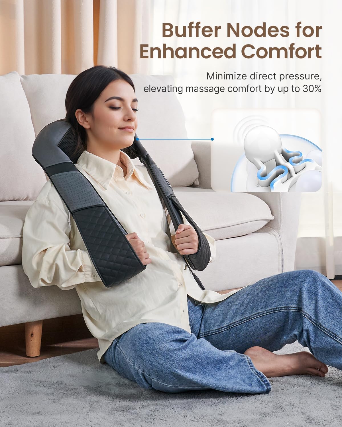 RENPHO Neck and Back Massager with Heat Therapy Shoulder Massage for Pain NEW