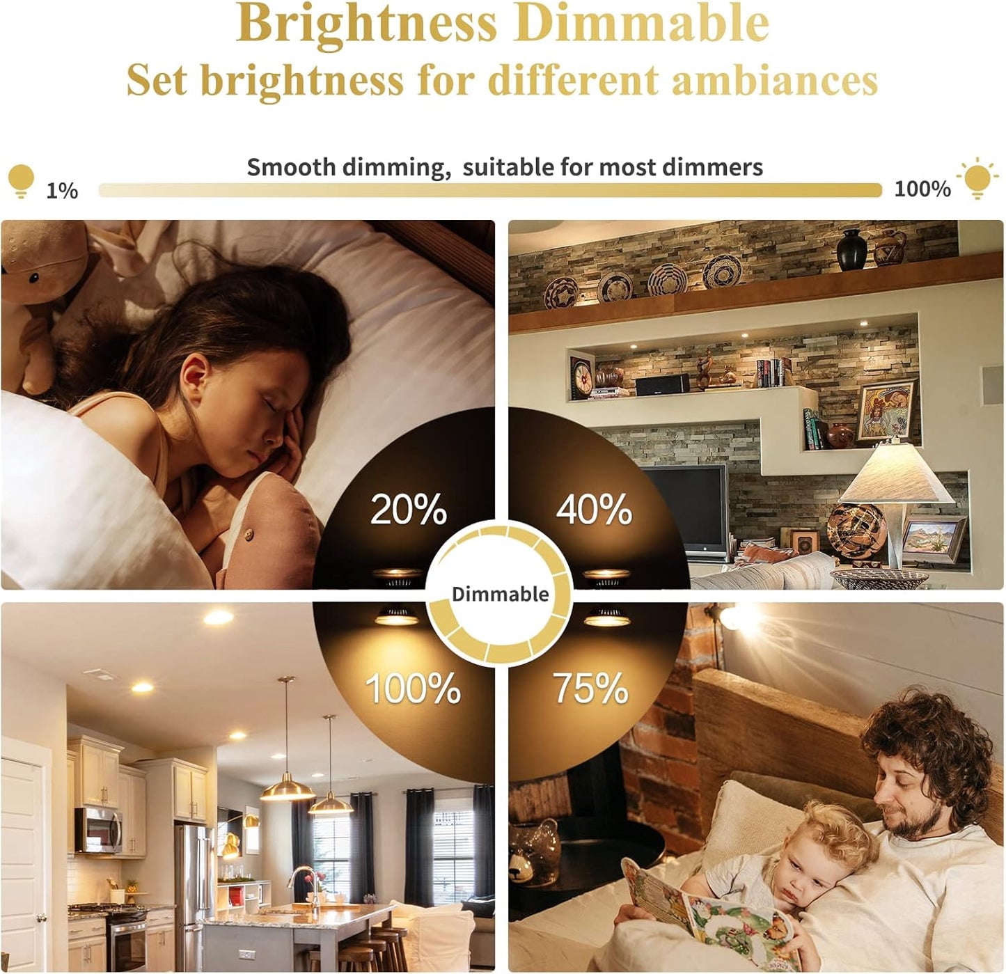DiCUNO 12V LED Bulbs Dimmable LED Spotlight Bulb, 6W Warm White 2700K, for NEW