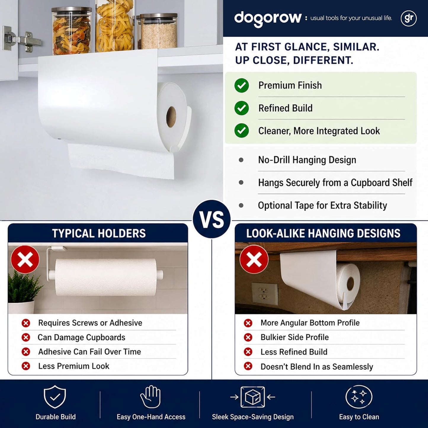 Dogorow Frost White Under-Cabinet Kitchen Roll Holder Dispenser Rack Costco NEW