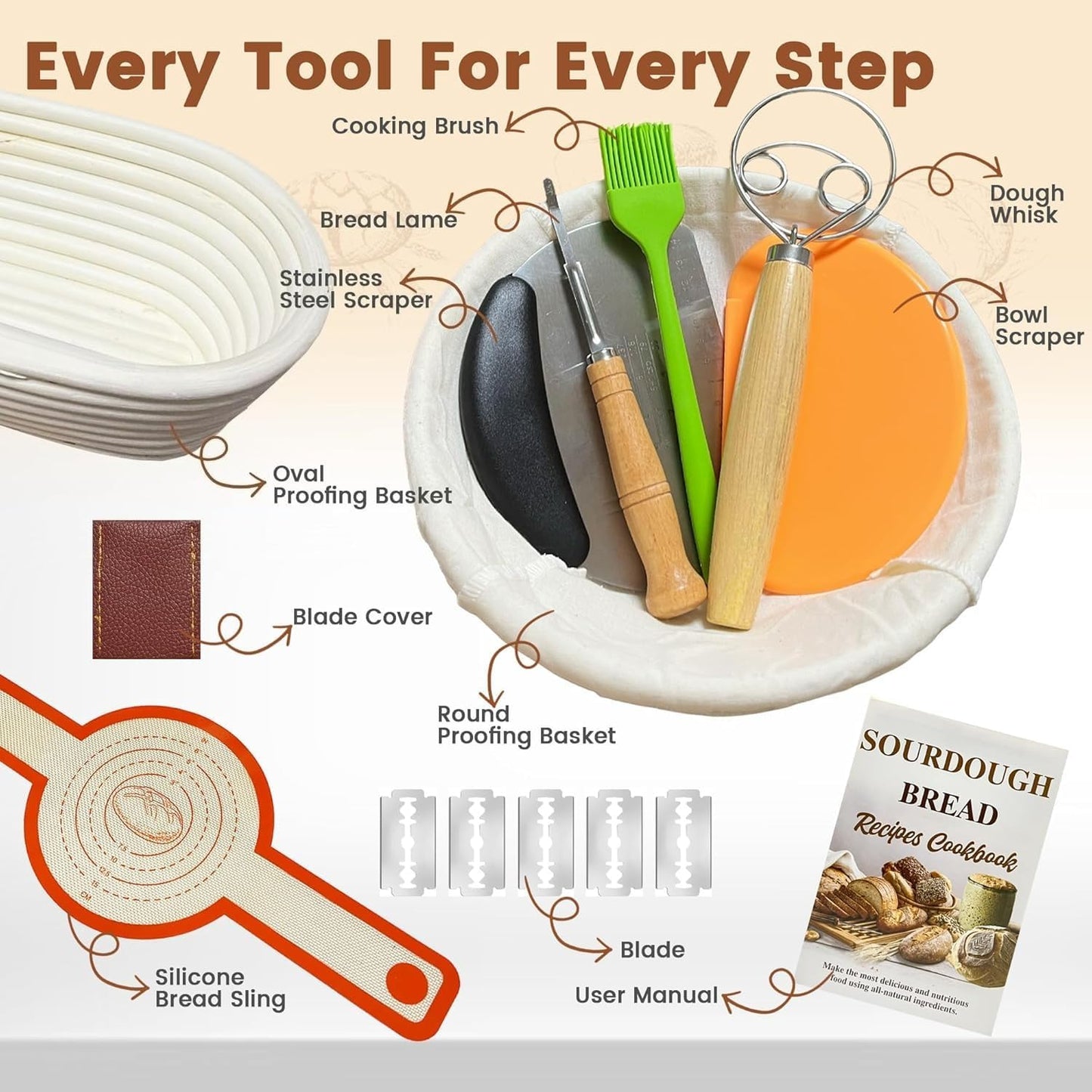 Sourdough Bread Baking Set with Rattan Proofing Baskets 10" & 9" White Size NEW