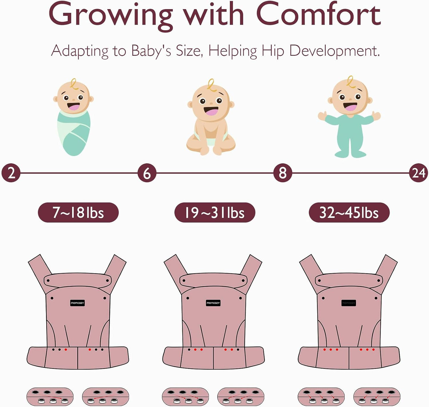 Momcozy Ergonomic Baby Carrier Lightweight Cozy Khaki for 7-44 lbs Infants NEW