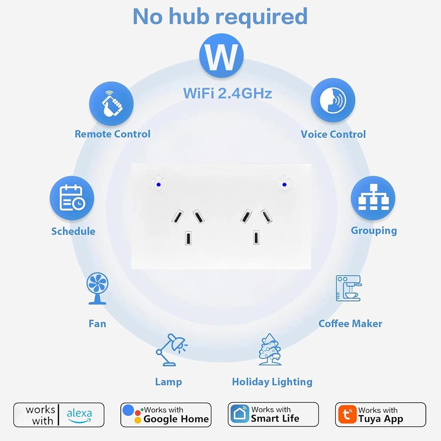 Smart Wall Outlet Socket Power Strip with 4 USB Charging Ports, White Size NEW