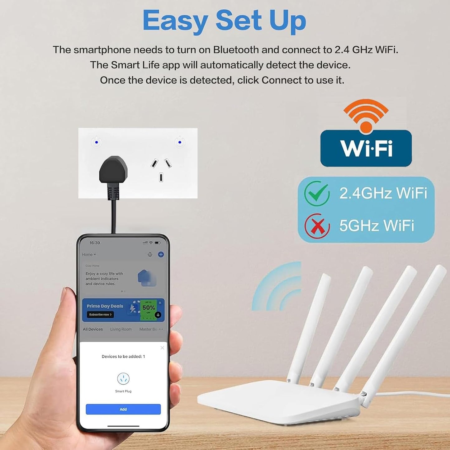 Smart Wall Outlet Socket Power Strip with 4 USB Charging Ports, White Size NEW