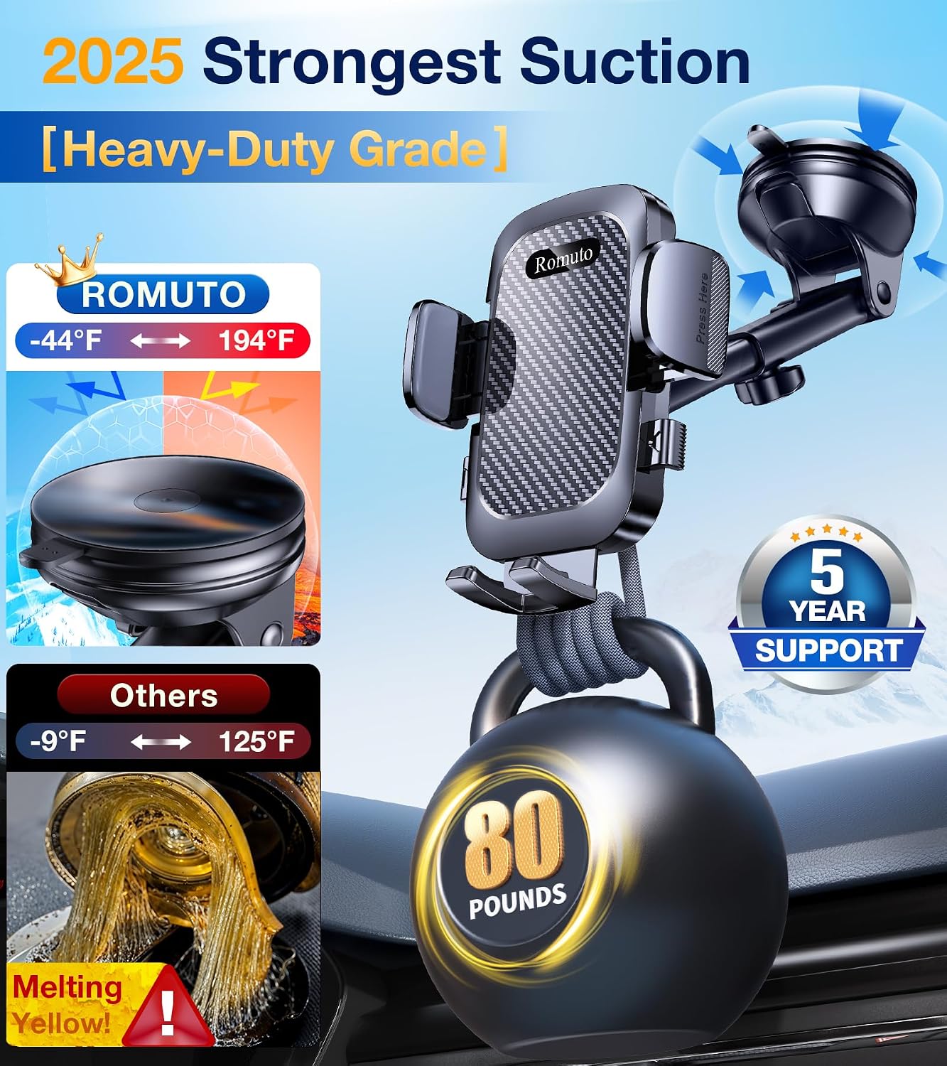 Romuto Strongest Suction Carbon Fiber Dash-Mounted Phone Holder for Cars NEW