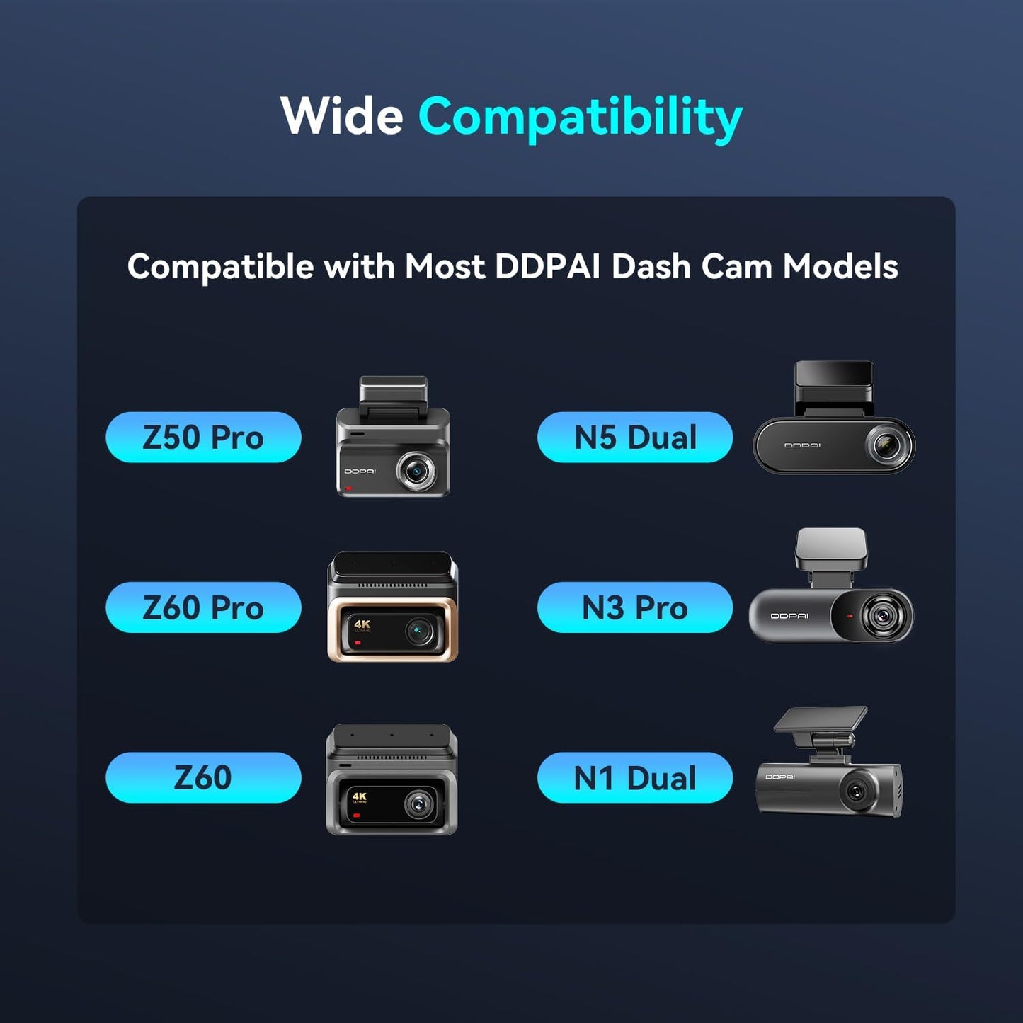 ddpai On-Dash On-Dash-Monitoring Monitoring Kit for Z60, Z90, Z50Pro, N5 - DEMO