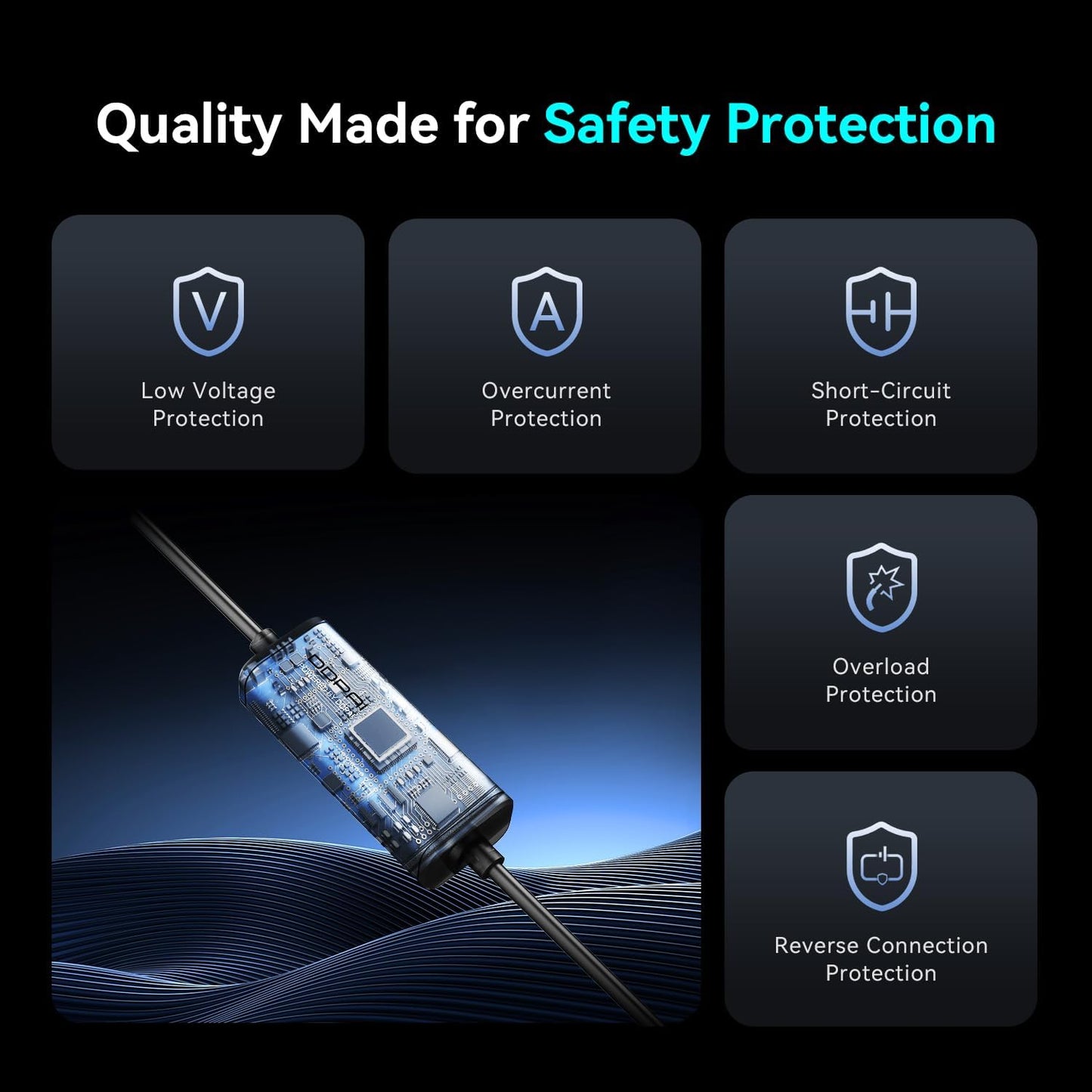 ddpai On-Dash On-Dash-Monitoring Monitoring Kit for Z60, Z90, Z50Pro, N5 - DEMO