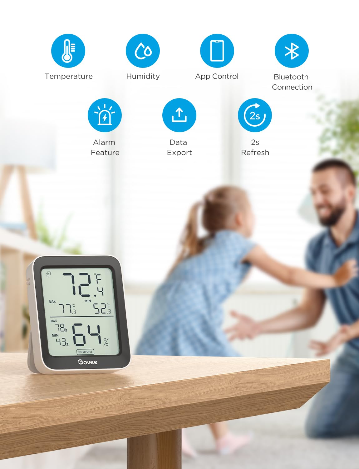 Govee 3 Pack White Indoor Thermometers Bluetooth Hygrometer Humidity DEMO