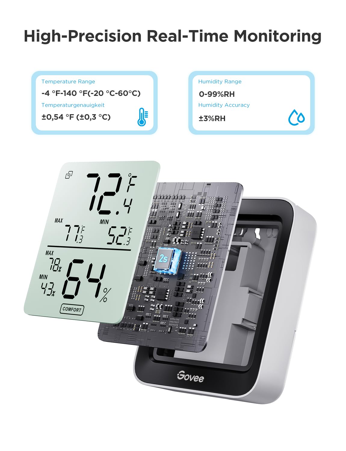 Govee 3 Pack White Indoor Thermometers Bluetooth Hygrometer Humidity DEMO