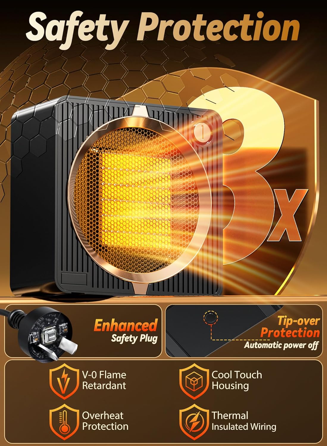 Portable Electric Space Heater for Bedroom, Household, Mini Black Heating DEMO
