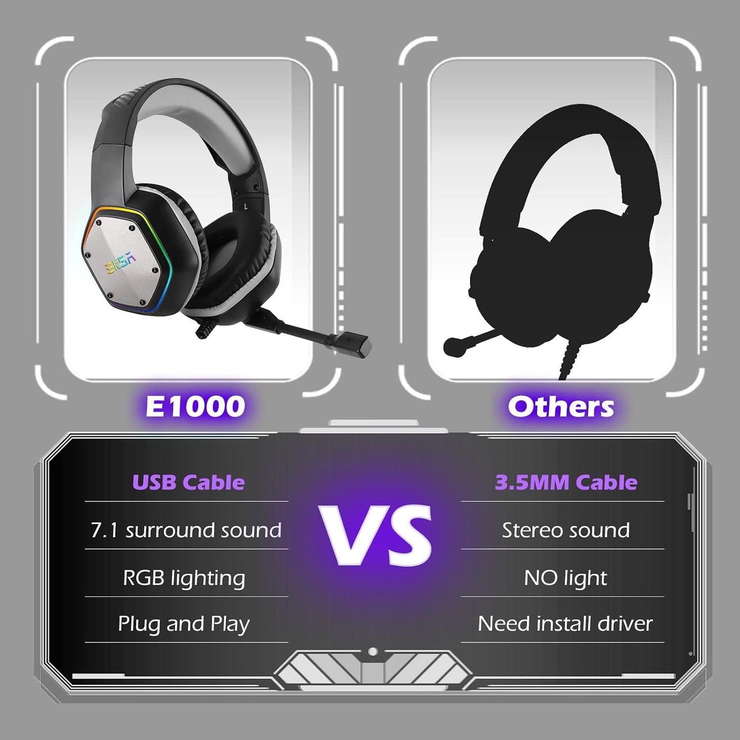 EKSA Wired PC Headsets Gaming Headphones with Microphone for Computers DEMO