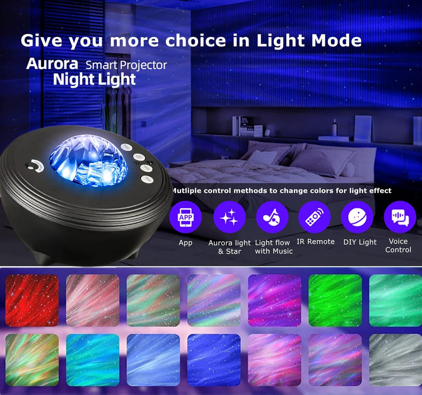 Mesmerizing Aurora Night Lights Galaxy Projector with Smart App Control & DEMO