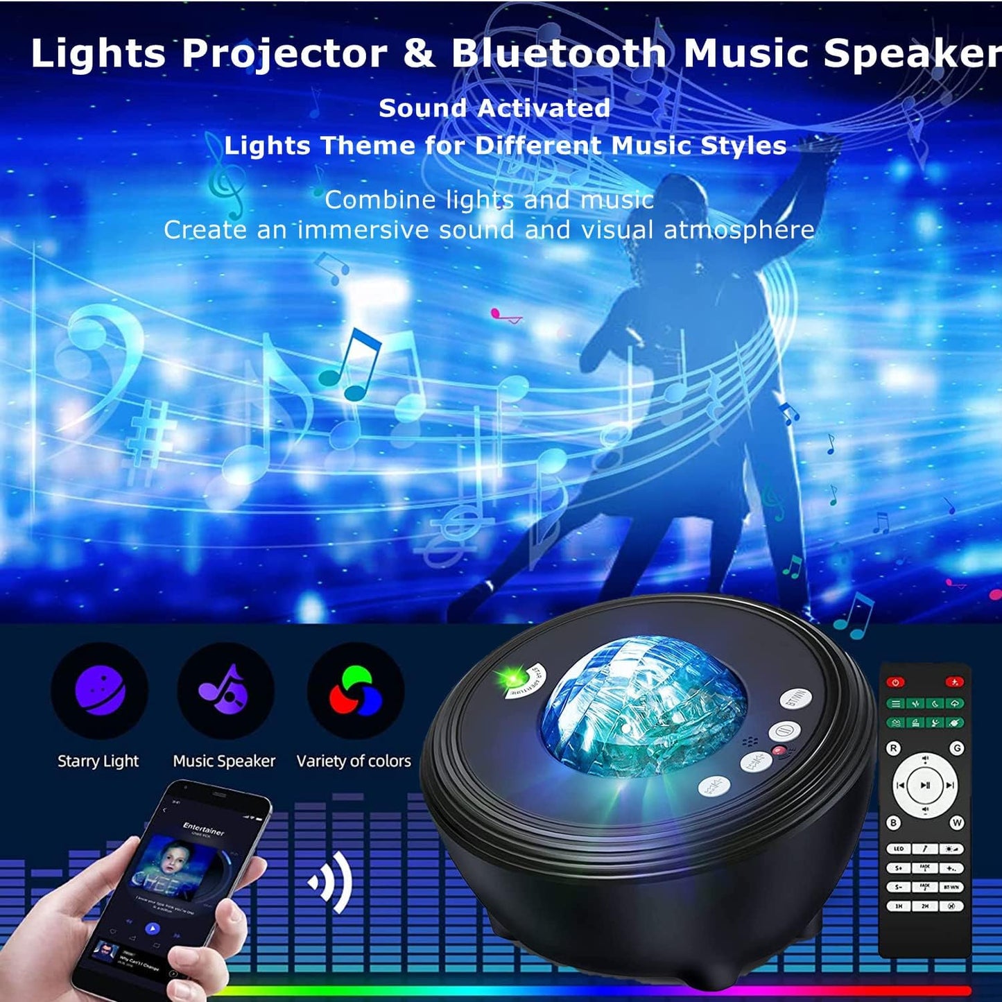 Mesmerizing Aurora Night Lights Galaxy Projector with Smart App Control & DEMO