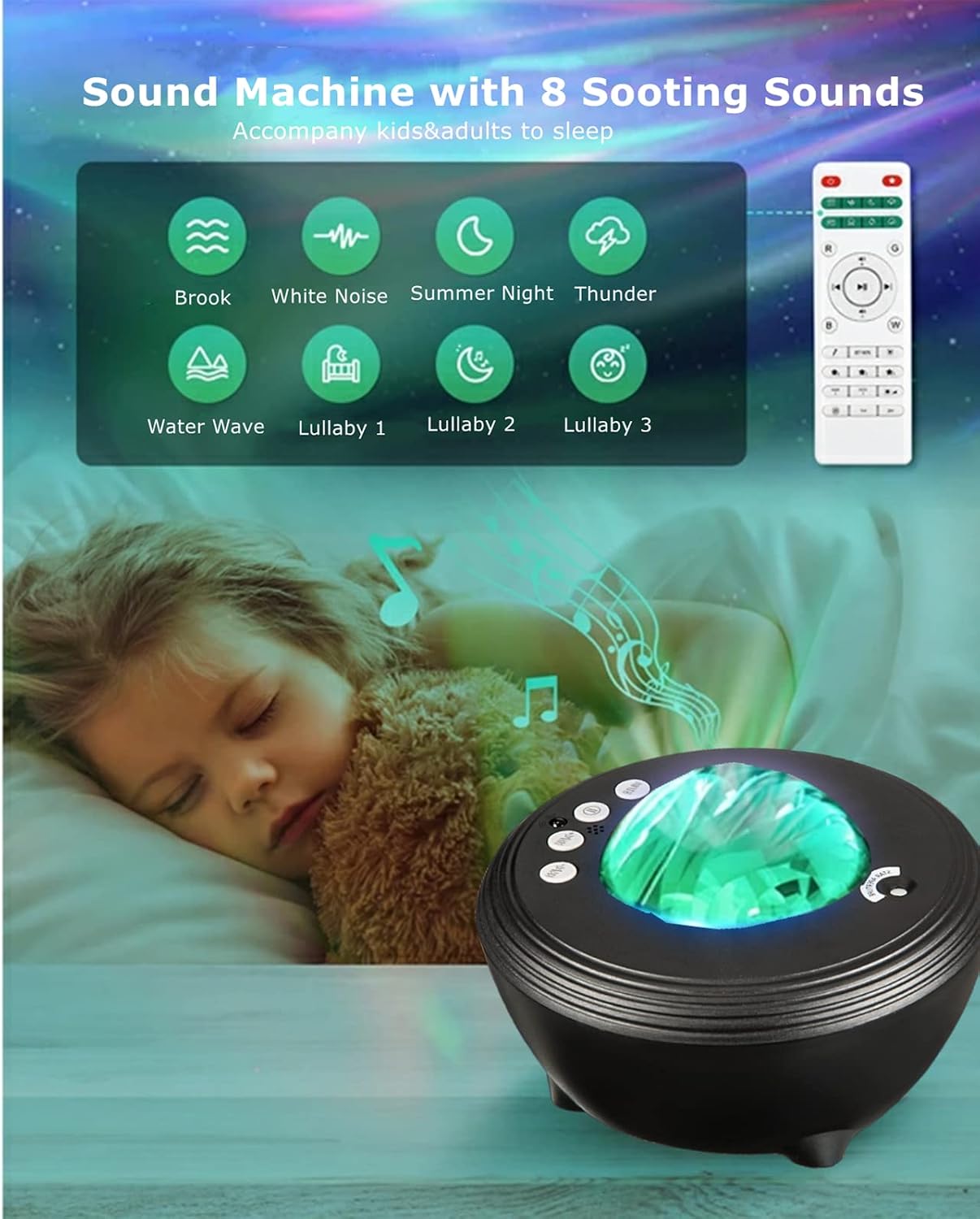 Mesmerizing Aurora Night Lights Galaxy Projector with Smart App Control & DEMO
