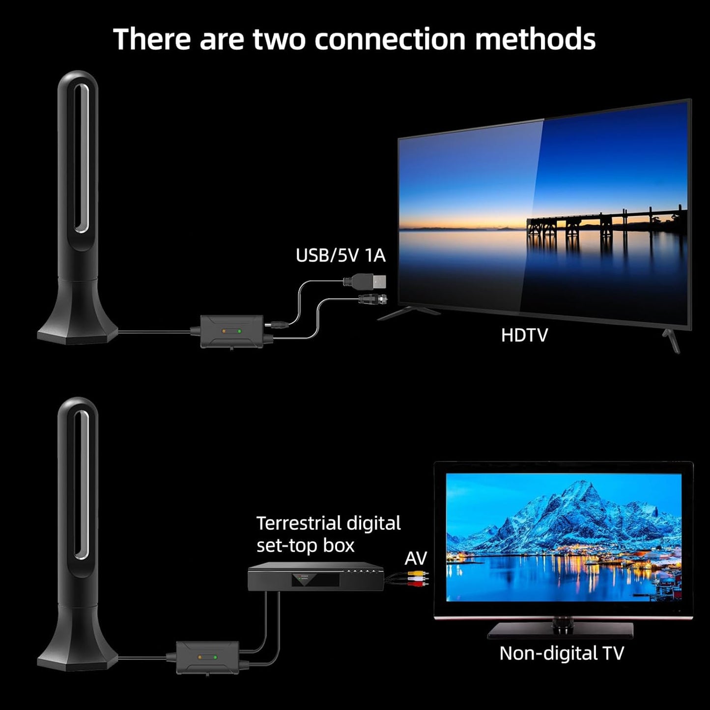 High-Performance HD TV Antennas TV Antenna: Indoor Outdoor Long Range DEMO