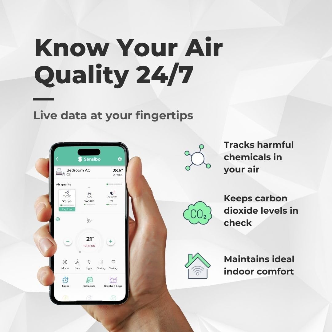 Sensibo Air PRO Smart AC Controller with Intelligent Sensor - White DEMO