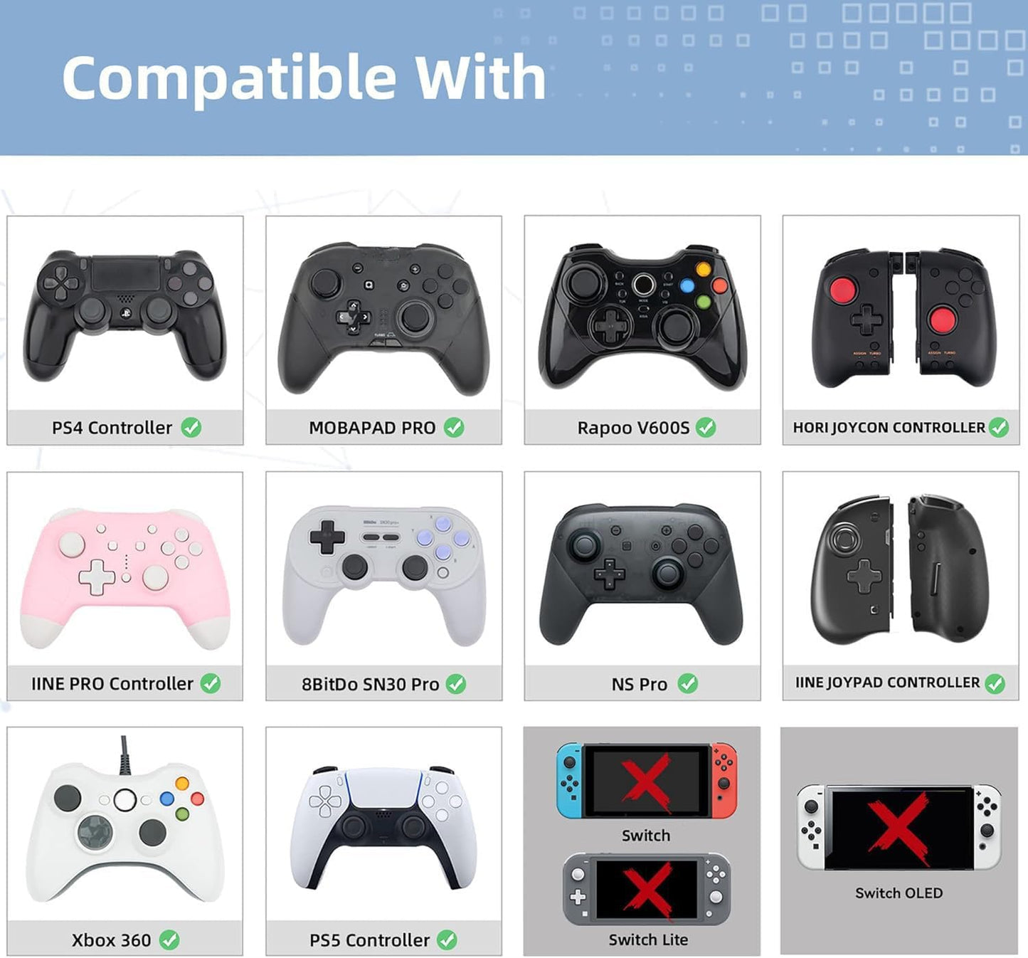 GeekShare Skull Thumb Grip Caps Thumbsticks Cover Set for PS5 Gaming NEW
